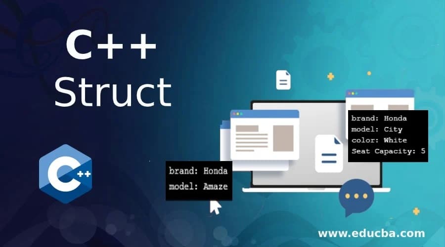 C++ Program Structure and Basic Syntax with Examples